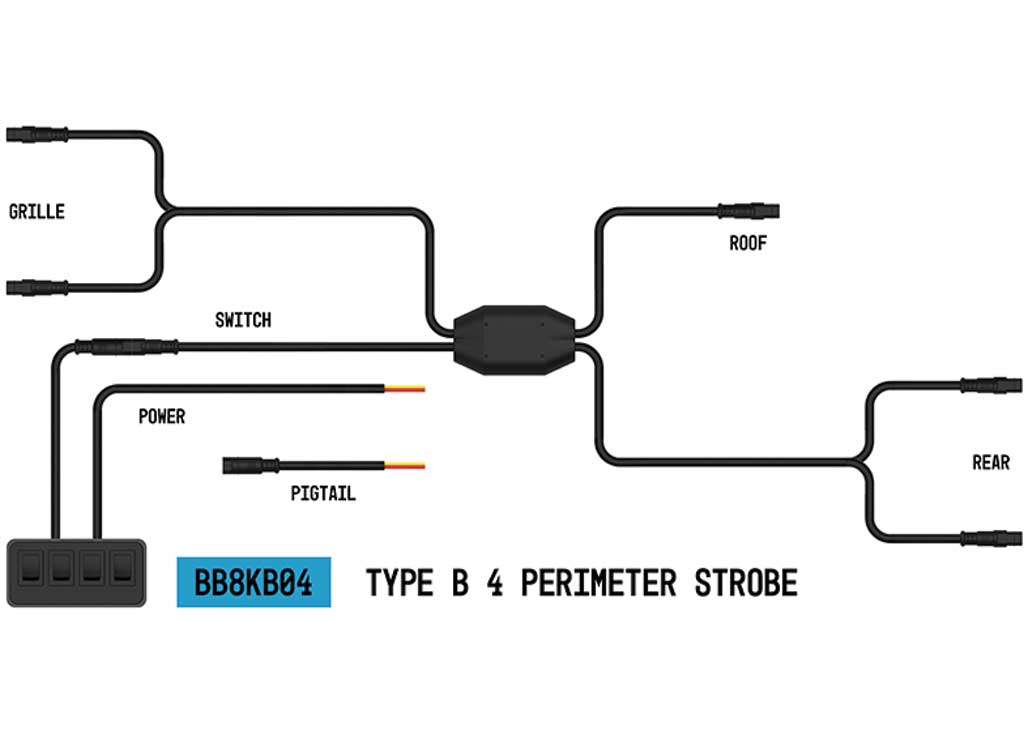 Arc Lighting Strobelink Type B Wiring Harness W/ 4 Perimeter Lights - Lighting Wiring & Adapters