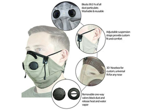 ATV-TEK Pro Series Rider Dust Mask - Dust Masks