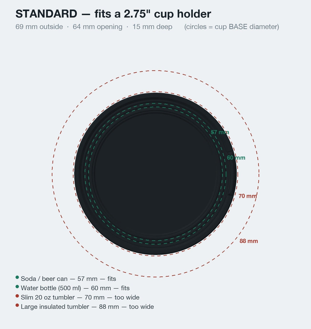 Standard coaster fit chart - 69 mm outside, 64 mm opening