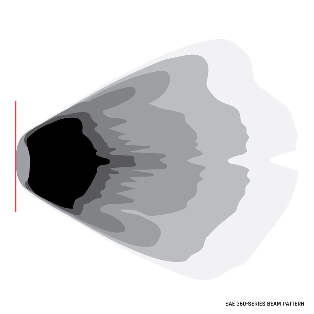 RIGID Industries 360Series 4 LED SAE Fog Beam  White  Set of 2 36120