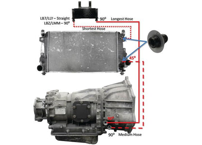 Fleece Performance Allison Transmission Cooler Lines For 2006-2010 (Lbz-lmm) - Transmission Miscellaneous Components