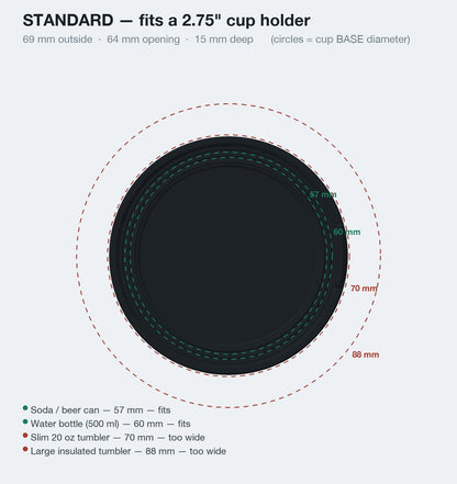 Standard coaster fit chart - 69 mm outside, 64 mm opening