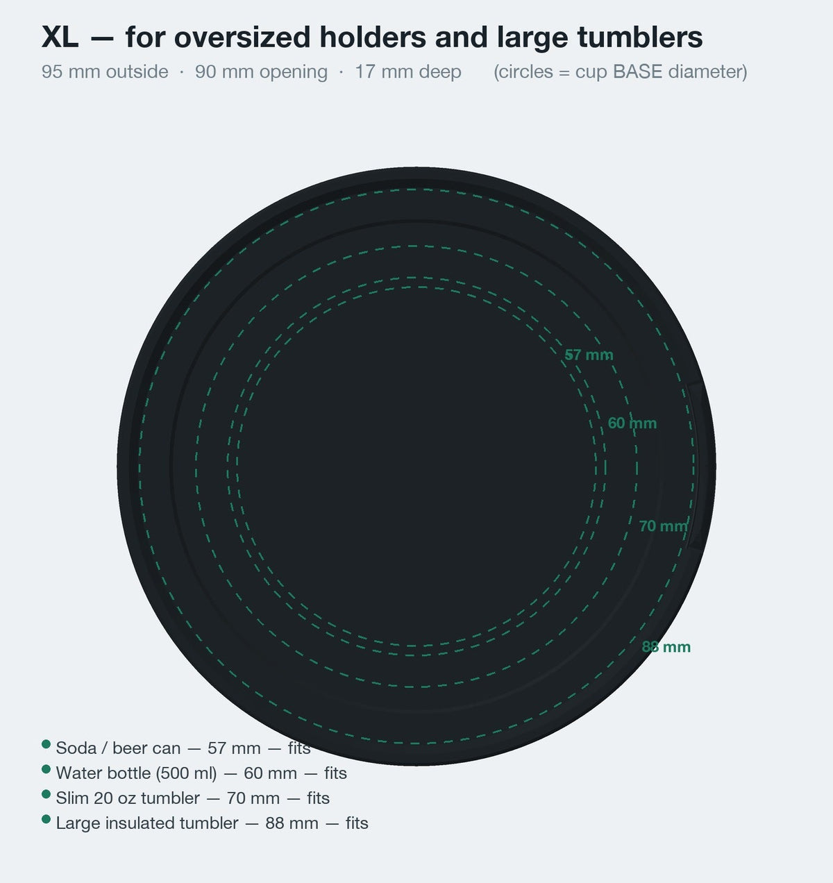 XL coaster fit chart - 95 mm outside, 90 mm opening